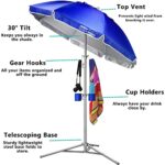 Wondershade 5′ Sun Shade Umbrella, Portable Lightweight Adjustable Instant Sun Protection UPF 50+ – Blue