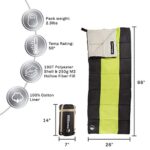Kids Sleeping Bag – Lightweight, Carrying Bag with Compression Straps for Camping, Backpacking, and Sleepovers by Wakeman Outdoors (Neon Green/Black)