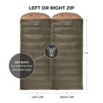 TETON Sports Celsius XL 0F Sleeping Bag; Great for Family Camping; Free Compression Sack , Green, 90-Inchx 36-Inch, Right Zip