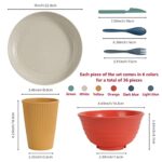 Wheat Straw Dinnerware Sets – SGAOFIEE 36 Piece Unbreakable Dinnerware Sets, Reusable Wheat Straw Plates and Bowls Sets, Travel Camping Cutlery Set, Dishwasher Microwave Safe Dinnerware