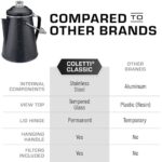 COLETTI Classic Camping Coffee Percolator – 12 Cup Enamelware Pot for Campsite, Cabin, Hunting, Fishing, Backpacking, & RV (Black)