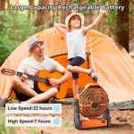 Camping Fan Rechargeable, Battery Powered Fan with LED Lantern, 270° Rotation, USB Battery Operated Tent Fan for Camping with Hook, Portable Personal Fan for Travel Picnic Fishing (Orange)