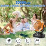 20000mAh Camping Fan Rechargeable, 5 Speed Powerful Battery Operated Fan for Camping, Oscillating Fan with LED Lantern, USB Table Fan with Remote Control for Camping Hiking Fishing Travel Jobsite