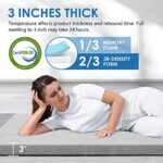 KingChii CertiPUR-US Memory Foam Camping Mattress, Portable Roll Up Travel Car Camping Mattress Sleeping Pad & Floor Mattress, Cot Mattress Guest Bed for Sleepover with 2*Waterproof Cover & Travel Bag