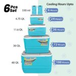 Pinnacle Camping Coolers – 6pcs Patio Coolers for Outdoor Entertaining with 60qt/36qt/11.6qt/4.75qt and 2 Ice Packs – Extra-Large Insulated Cooler with Cup Holders and Seating Function